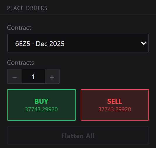 Futures order ticket